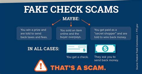 fake watch checker|where to report check fraud.